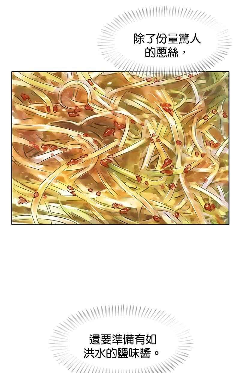 菜鸟伙房兵13话