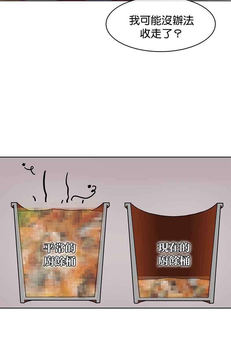 菜鸟伙房兵14话