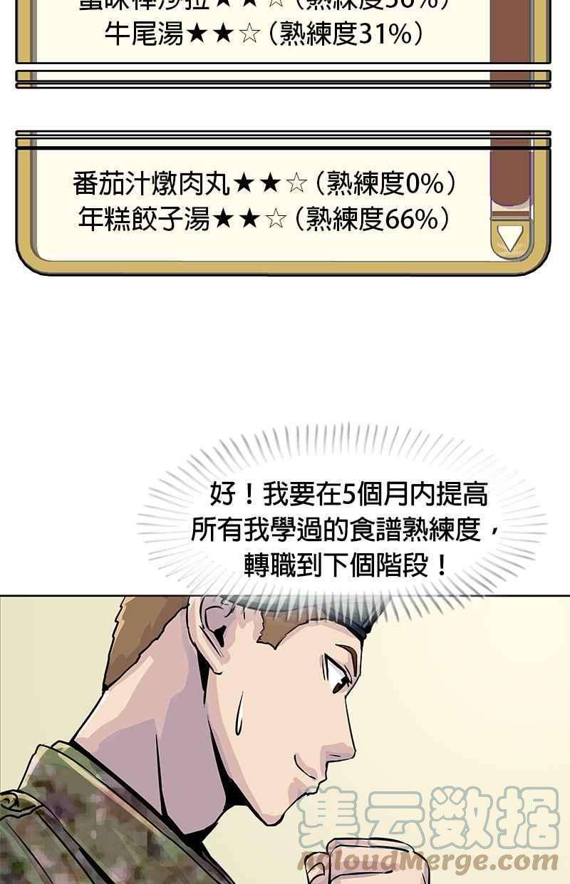 菜鸟伙房兵19话