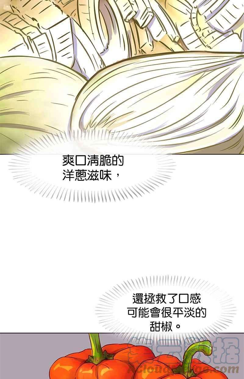 菜鸟伙房兵20话