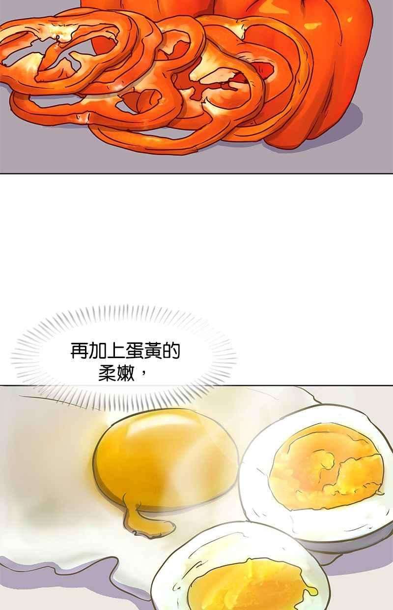 菜鸟伙房兵20话