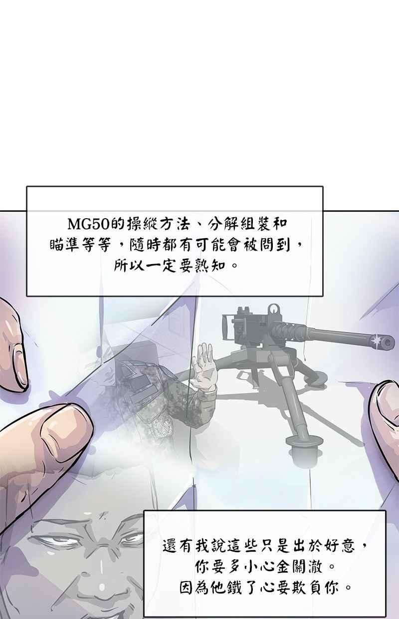 菜鸟伙房兵20话