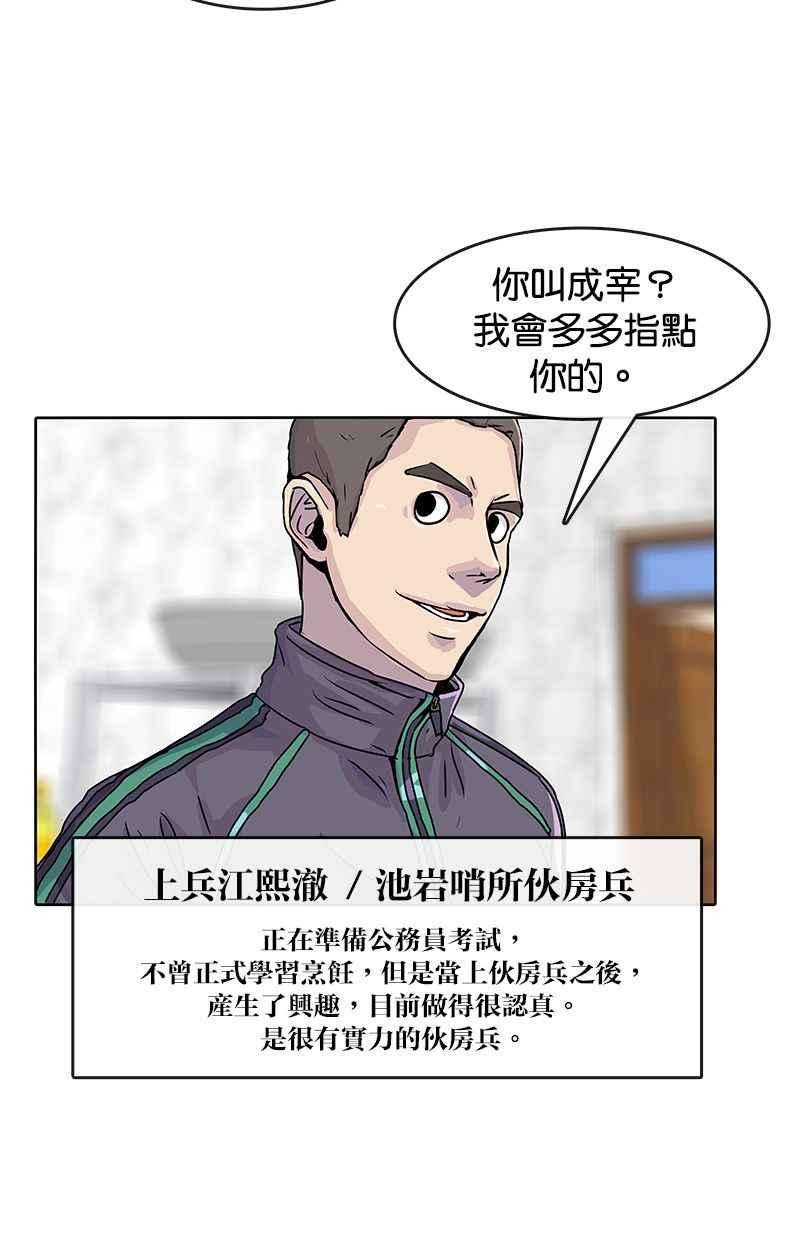 菜鸟伙房兵20话