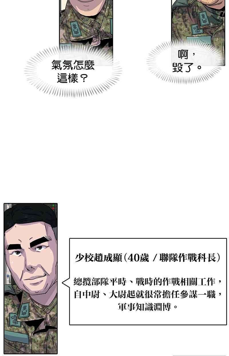 菜鸟伙房兵22话