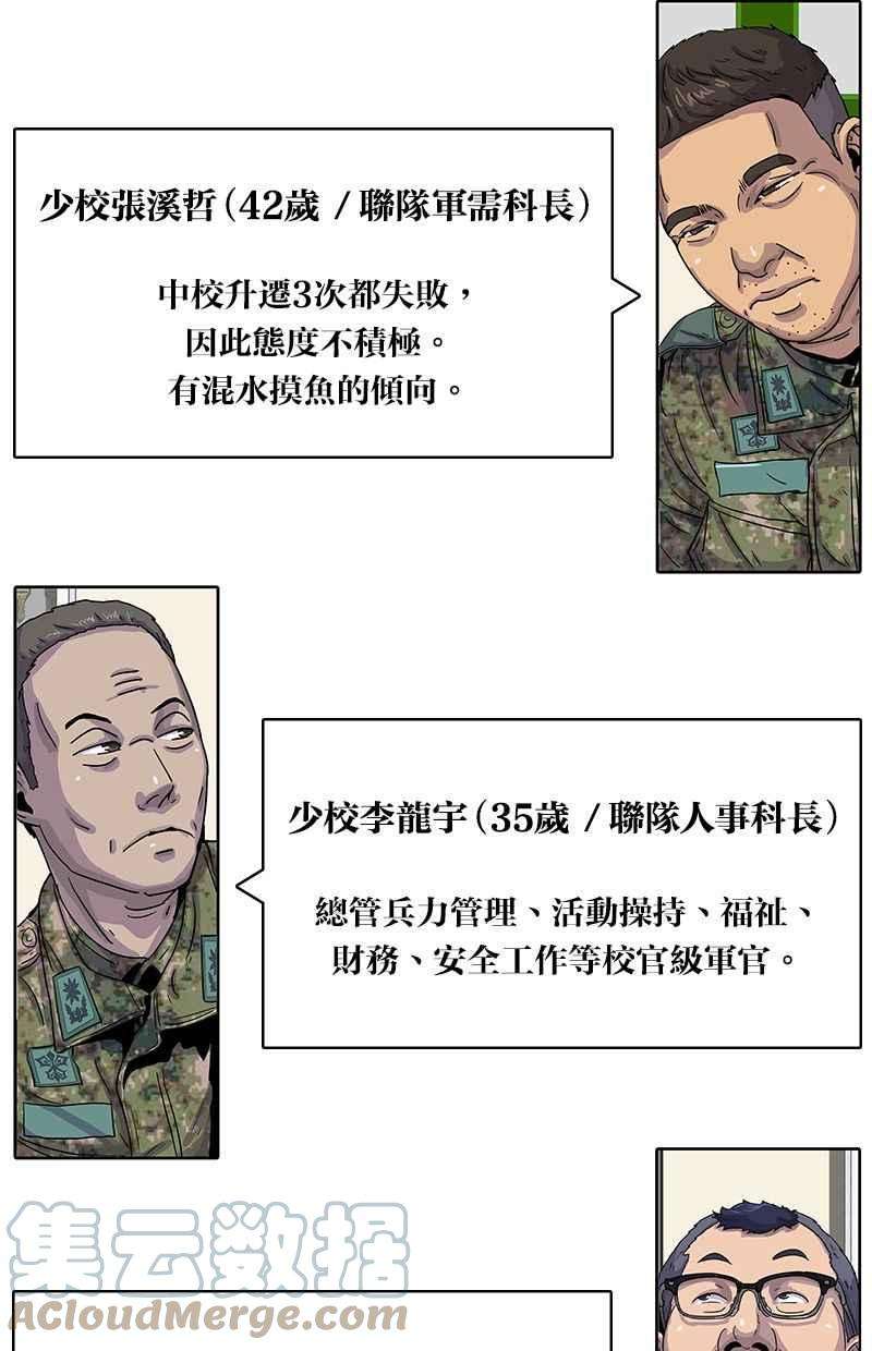 菜鸟伙房兵22话