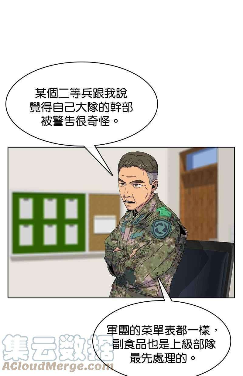 菜鸟伙房兵22话