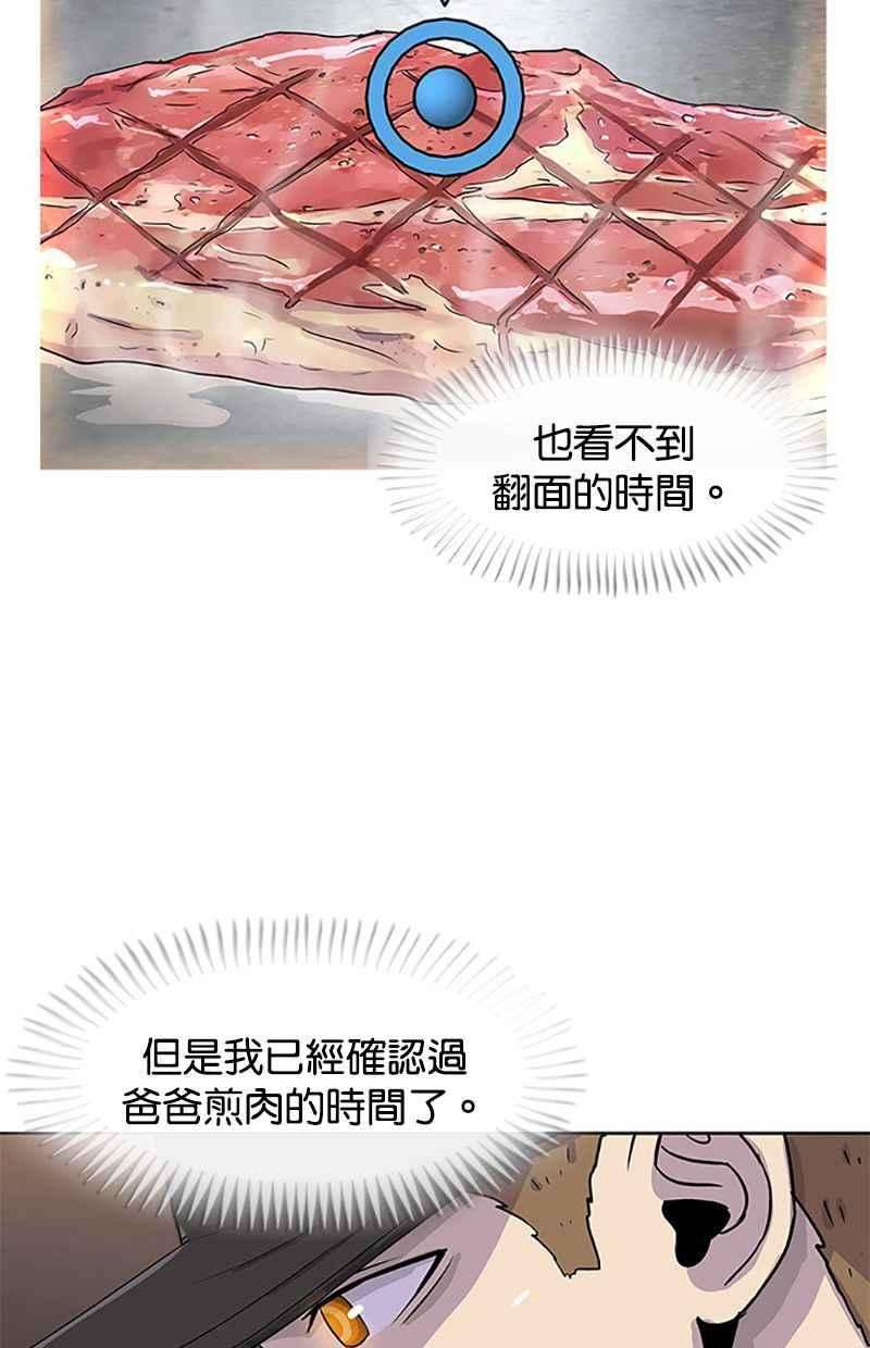 菜鸟伙房兵27话
