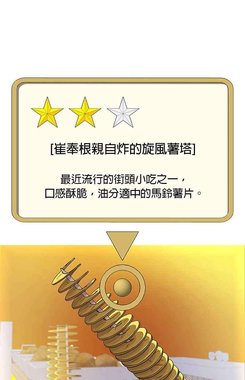 菜鸟伙房兵28话