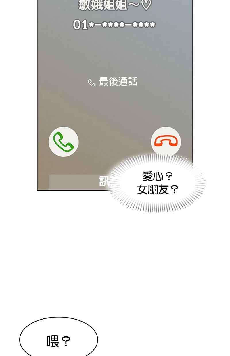 菜鸟伙房兵30话