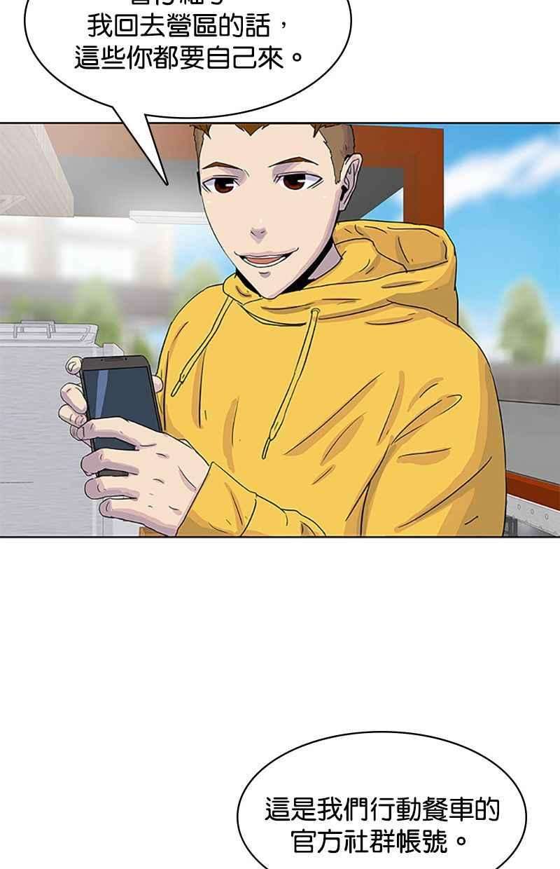 菜鸟伙房兵30话