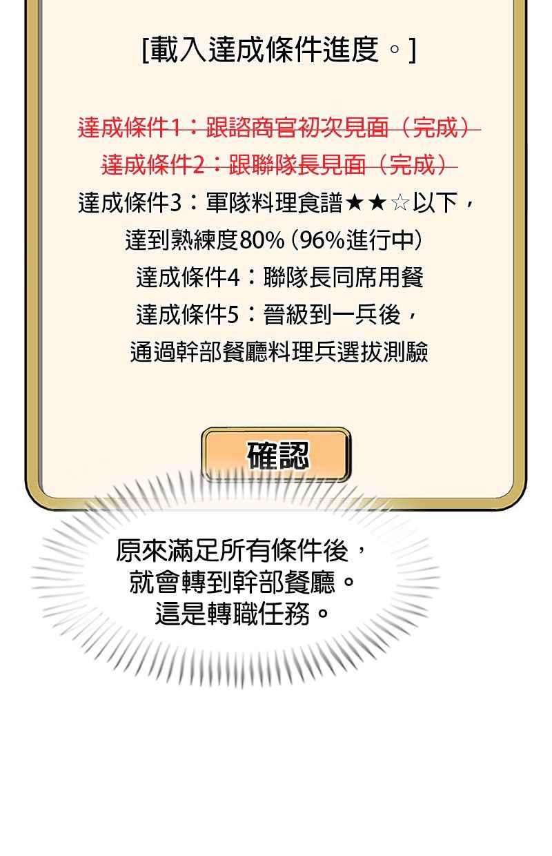 菜鸟伙房兵33话