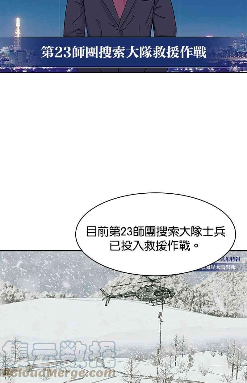 菜鸟伙房兵35话