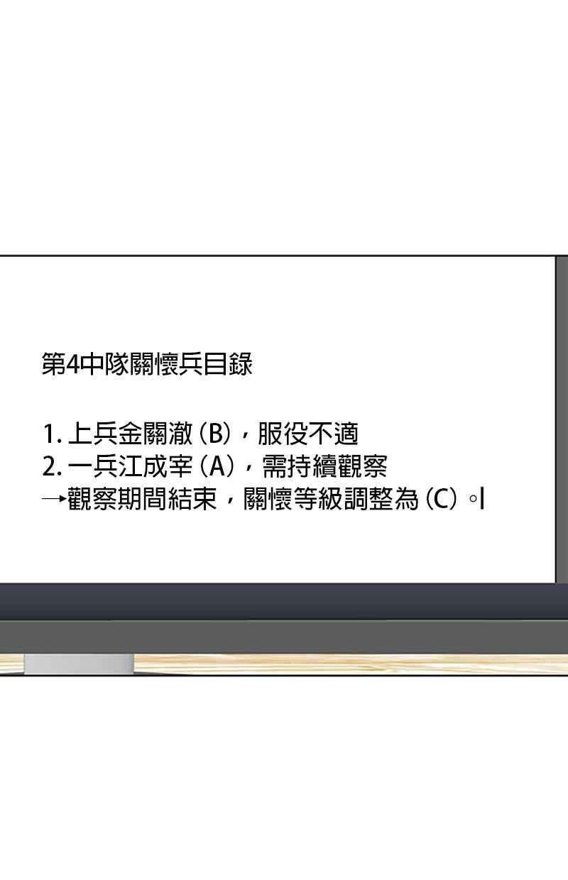 菜鸟伙房兵36话