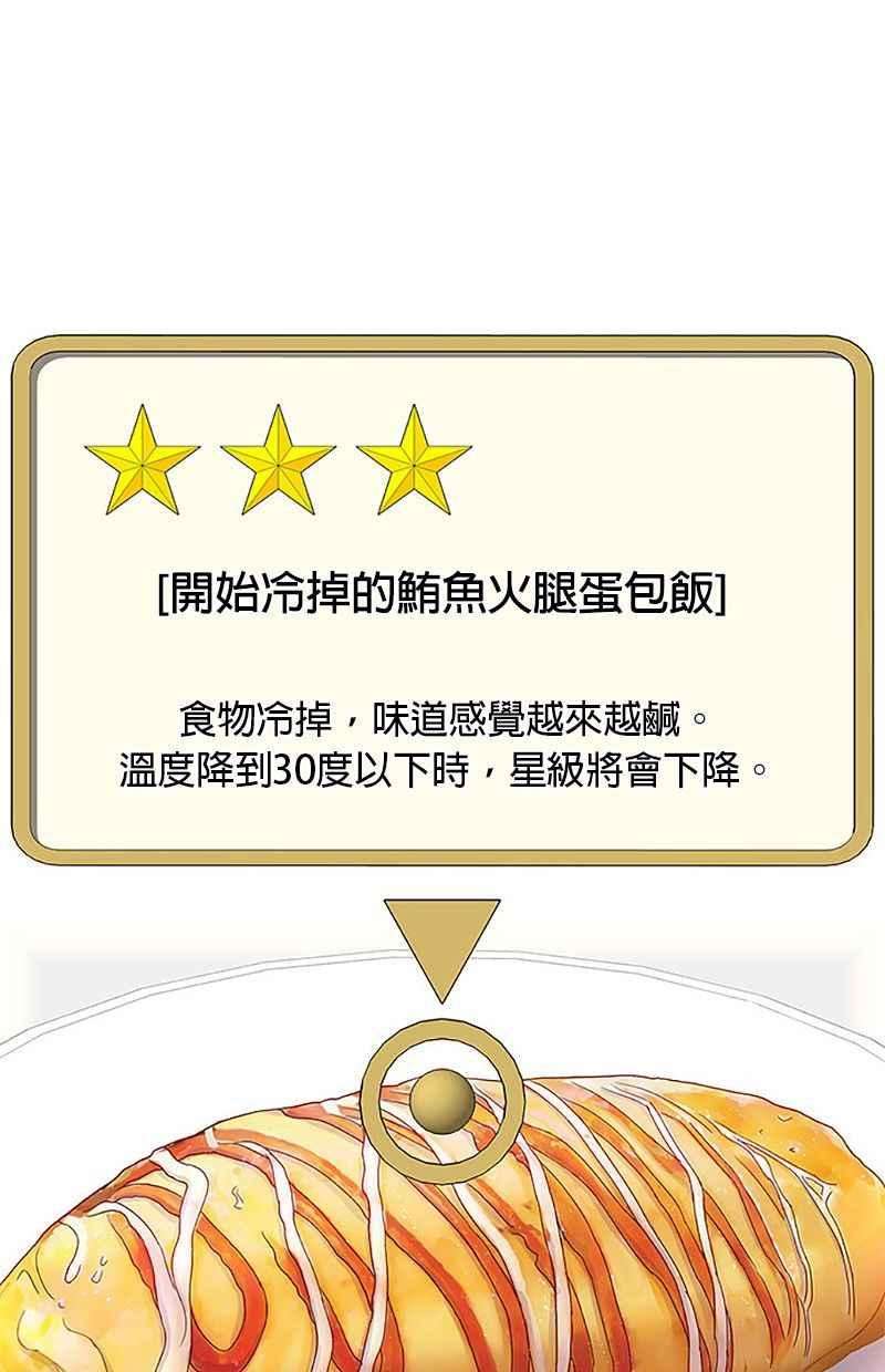 菜鸟伙房兵37话