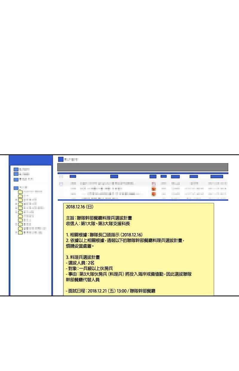 菜鸟伙房兵40话