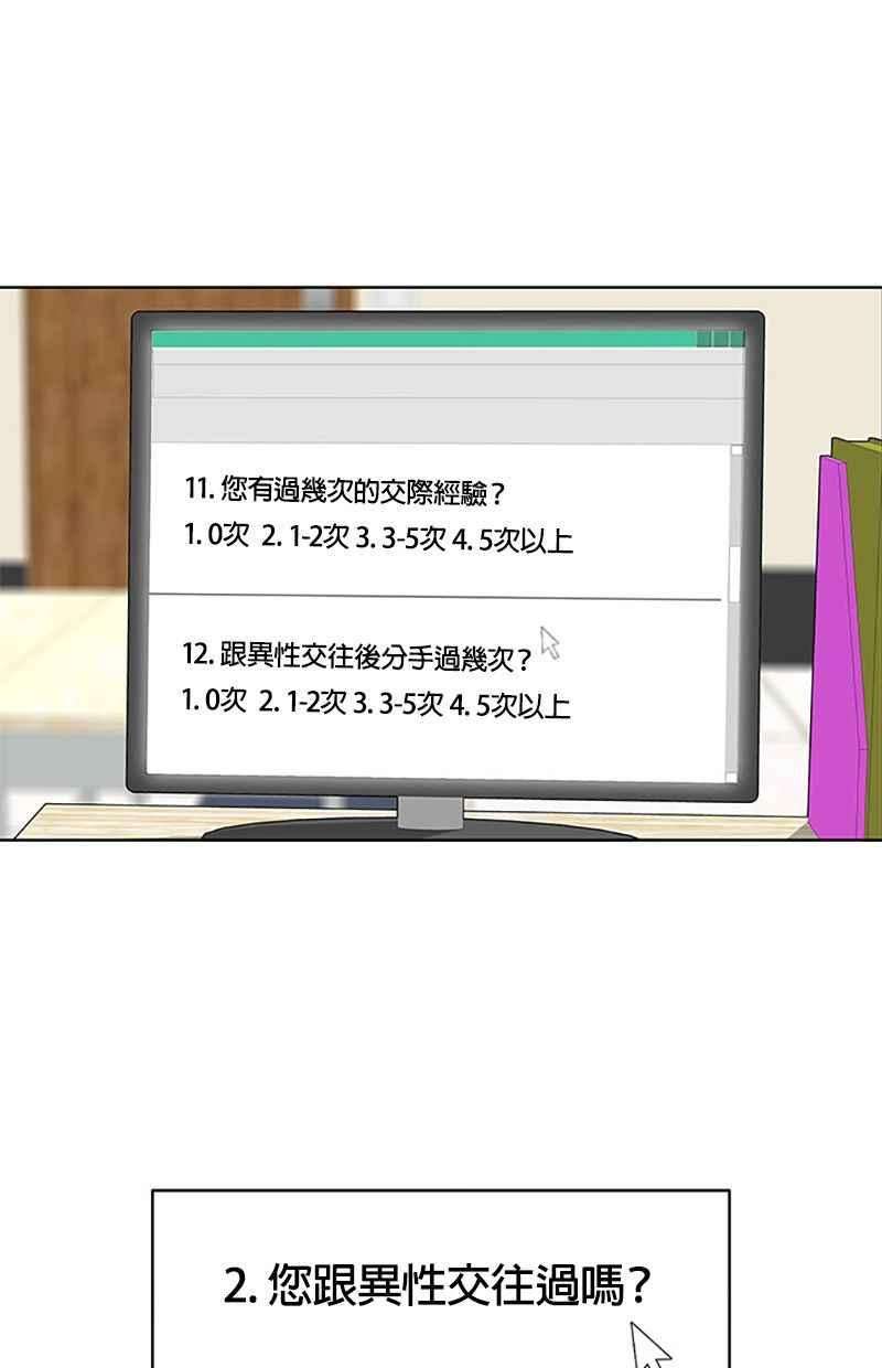 菜鸟伙房兵40话