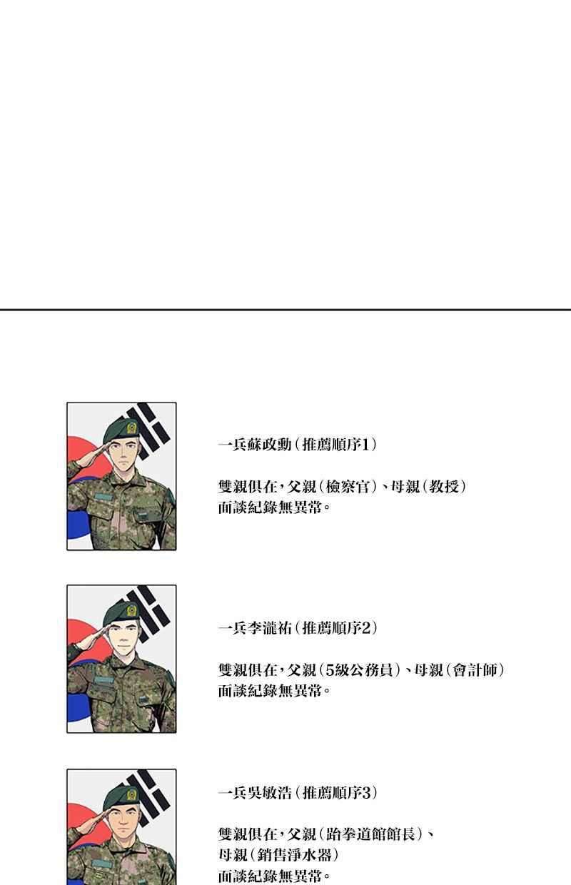 菜鸟伙房兵41话