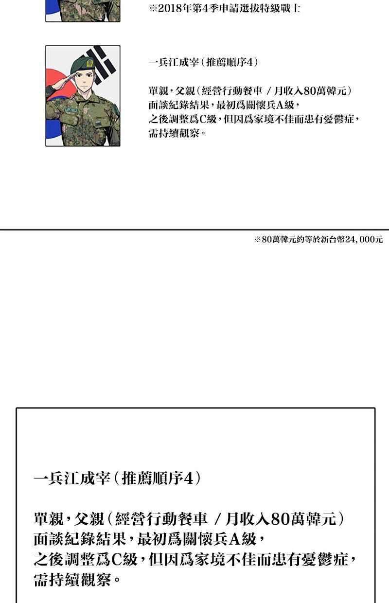 菜鸟伙房兵41话