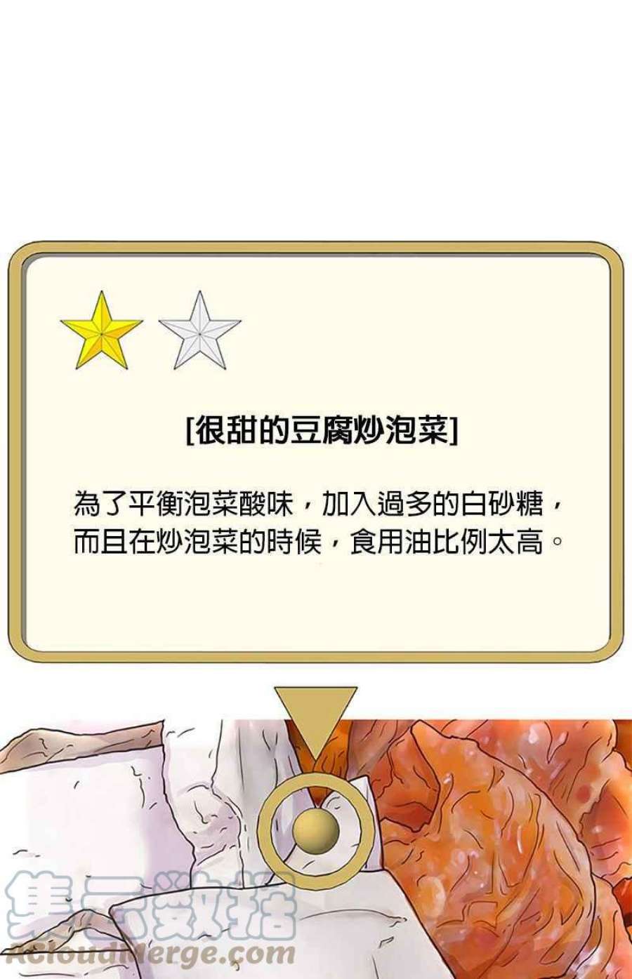 菜鸟伙房兵44话