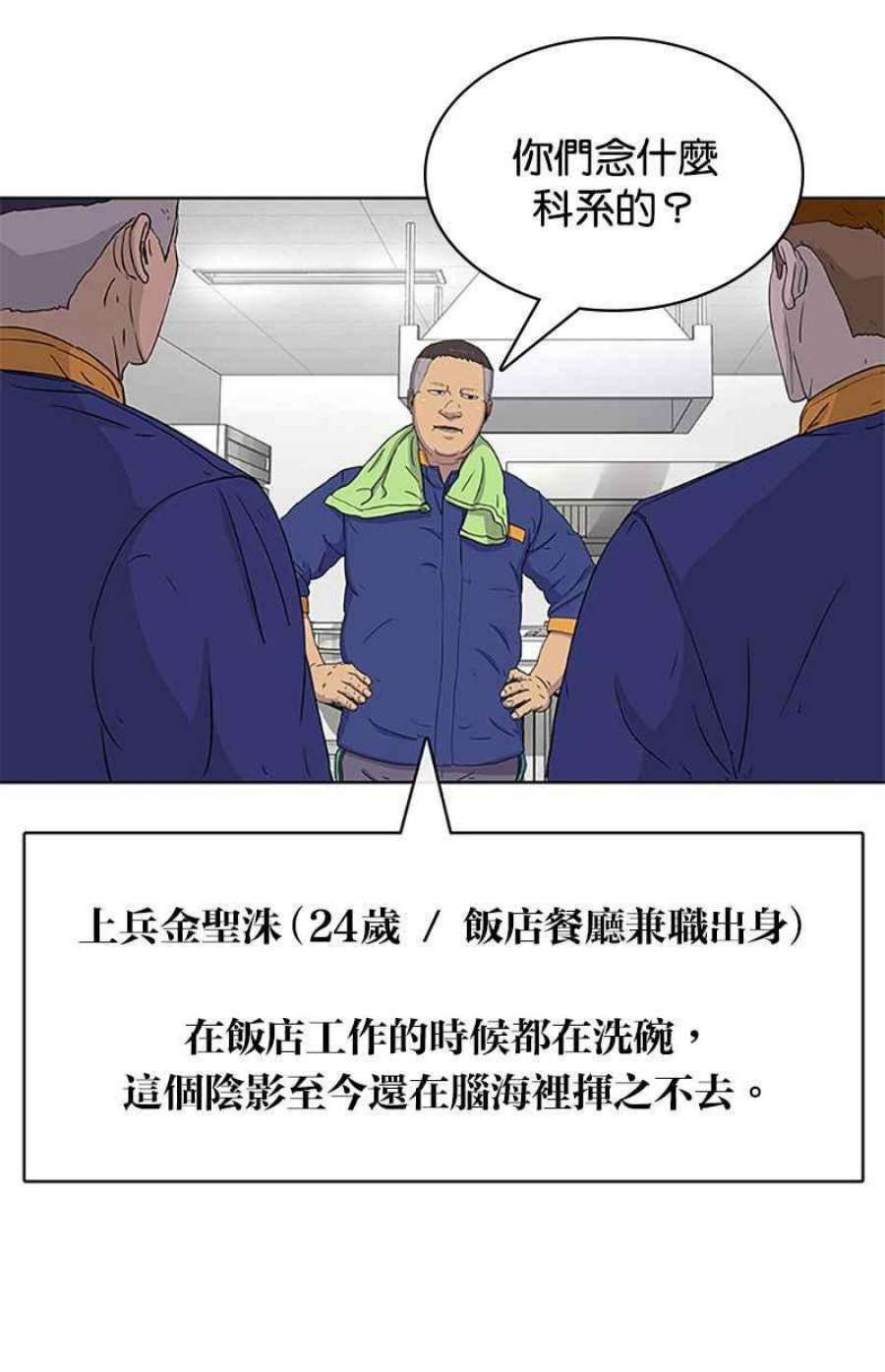 菜鸟伙房兵45话