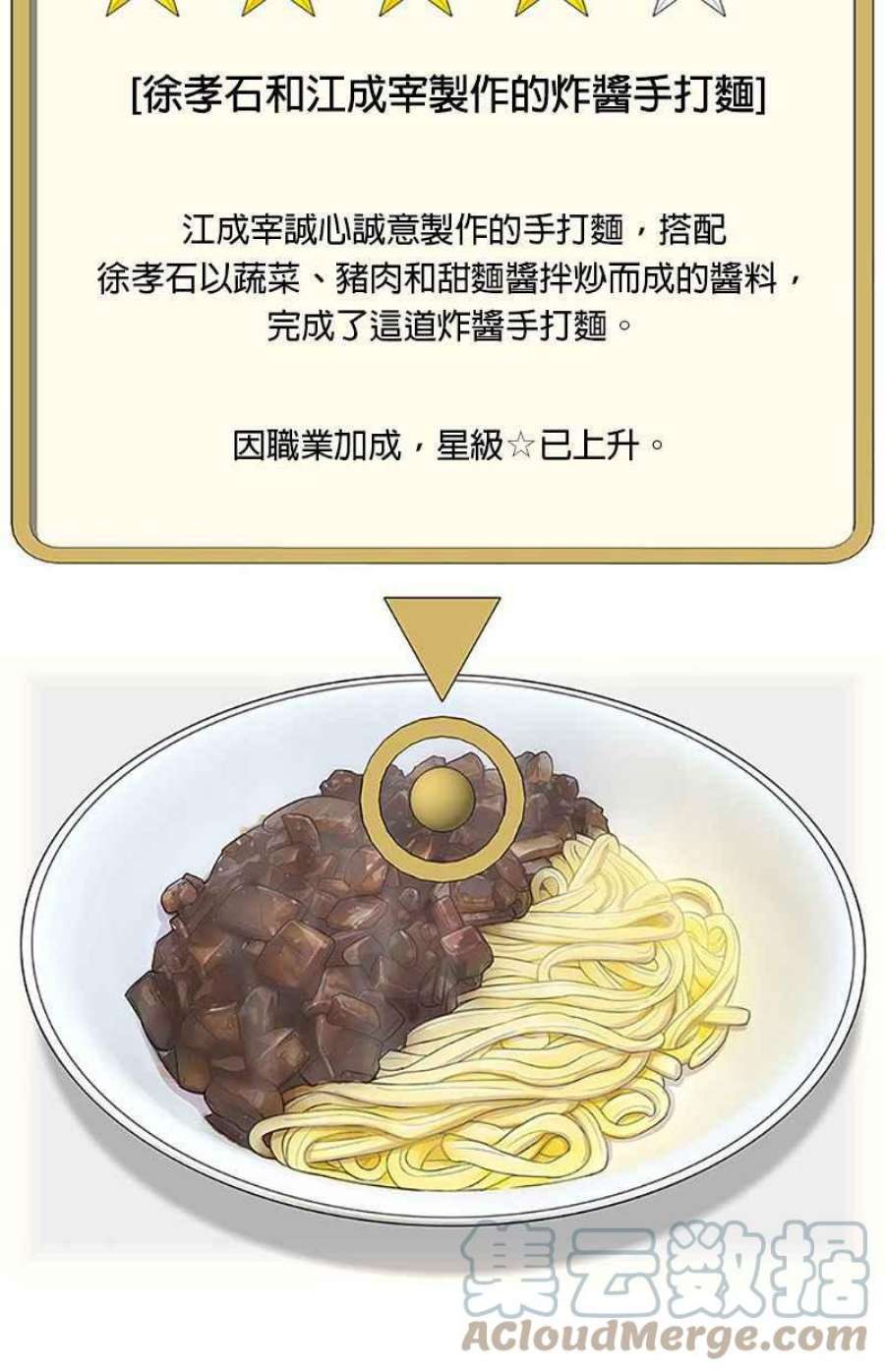 菜鸟伙房兵51话