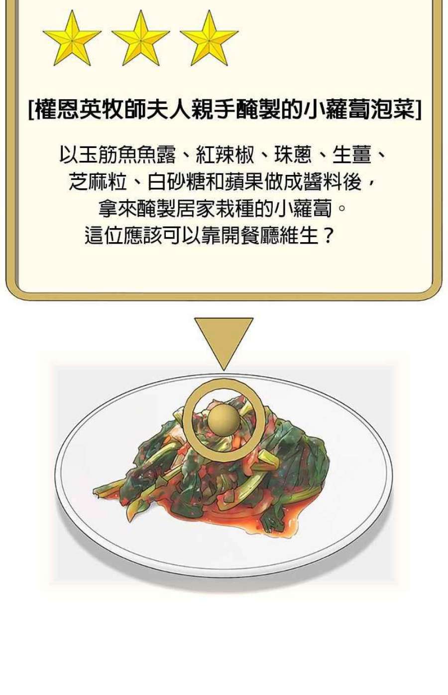 菜鸟伙房兵52话