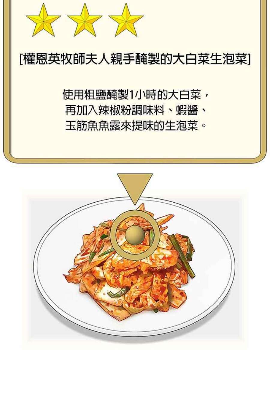 菜鸟伙房兵52话