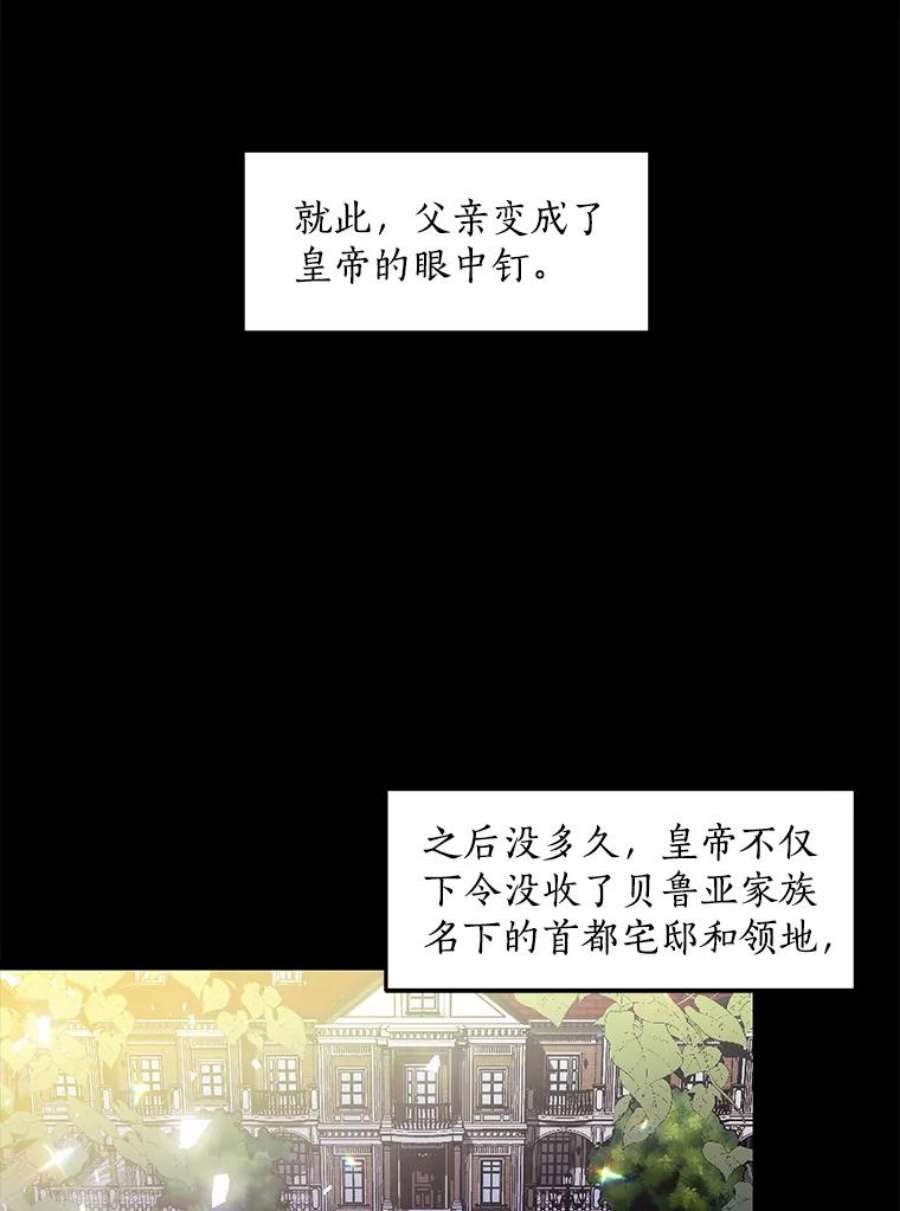 漂亮陛下别杀我6.多丽