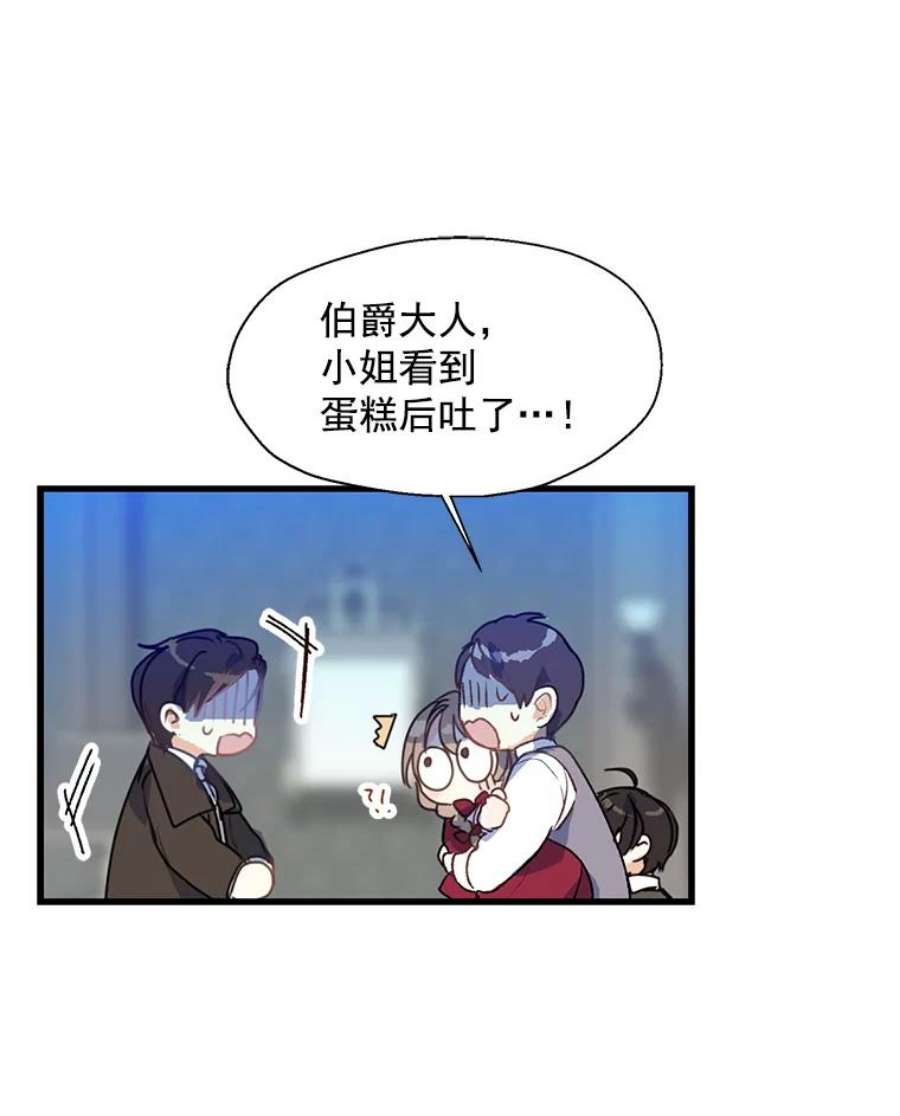漂亮陛下别杀我7.装病