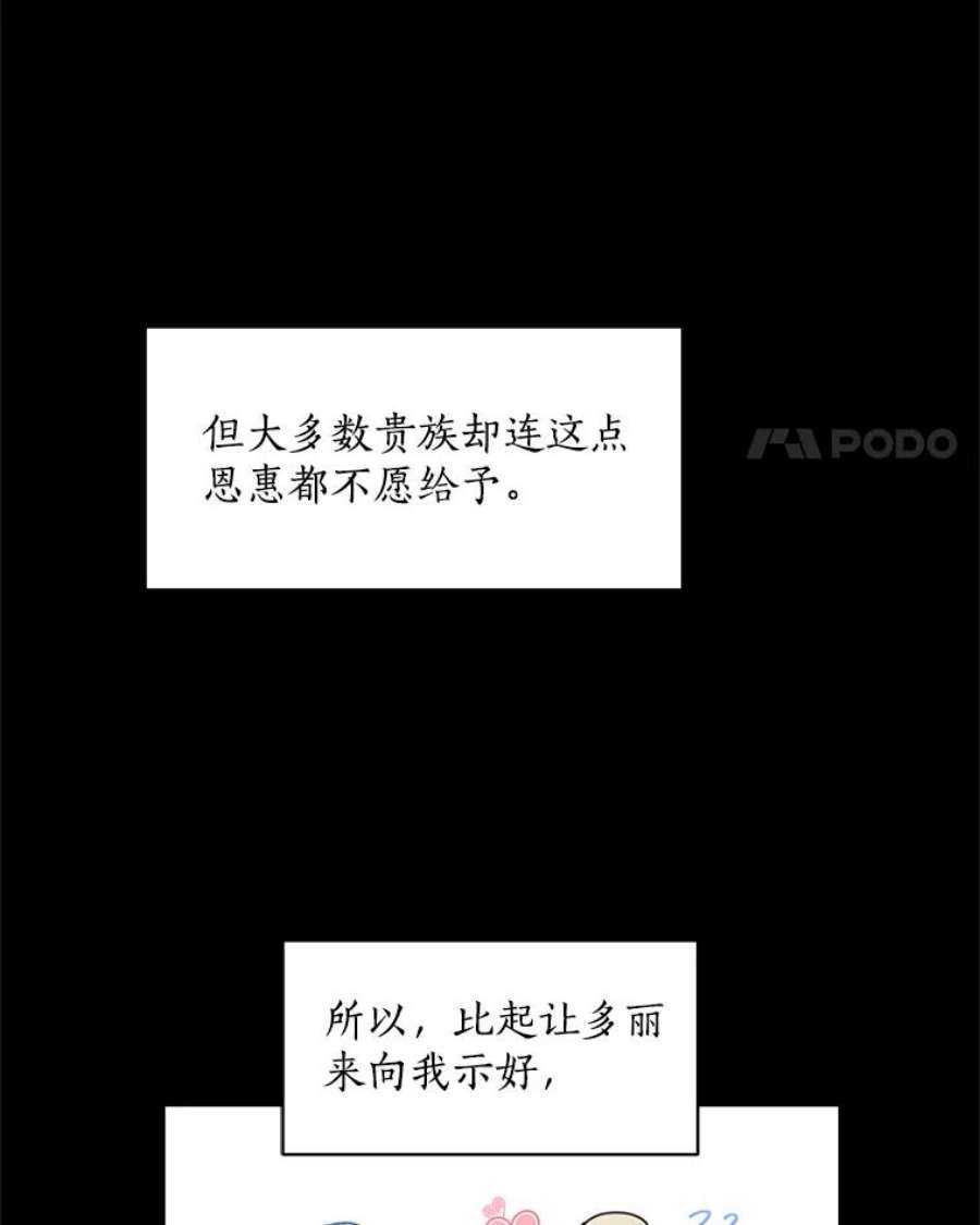 漂亮陛下别杀我16.再遇多丽