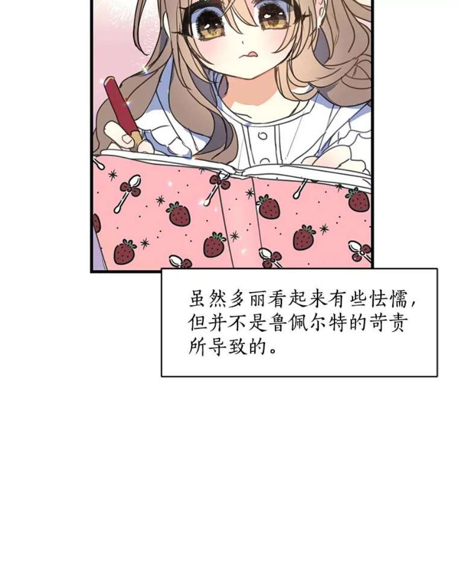 漂亮陛下别杀我18.试毒