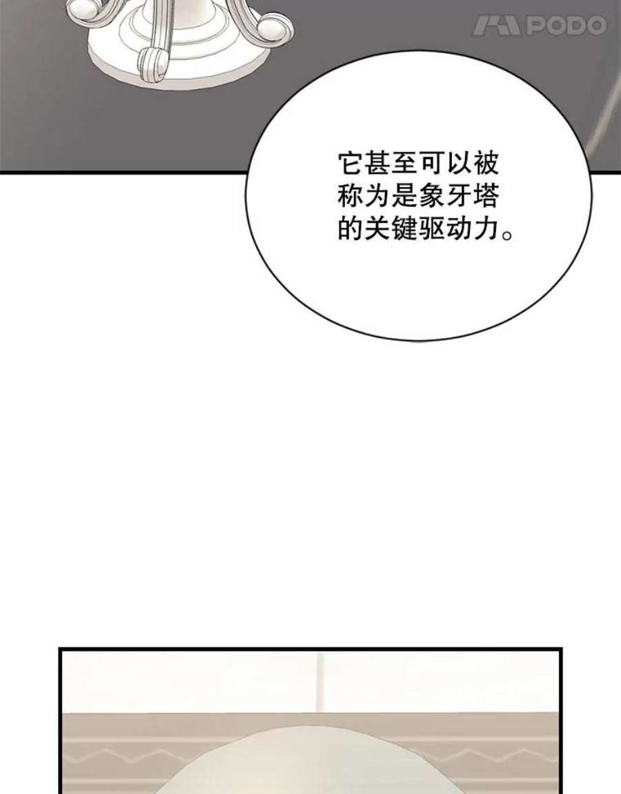 回归的8阶魔法师18.应邀象牙塔2