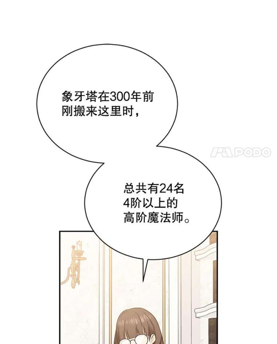 回归的8阶魔法师19.入学象牙塔