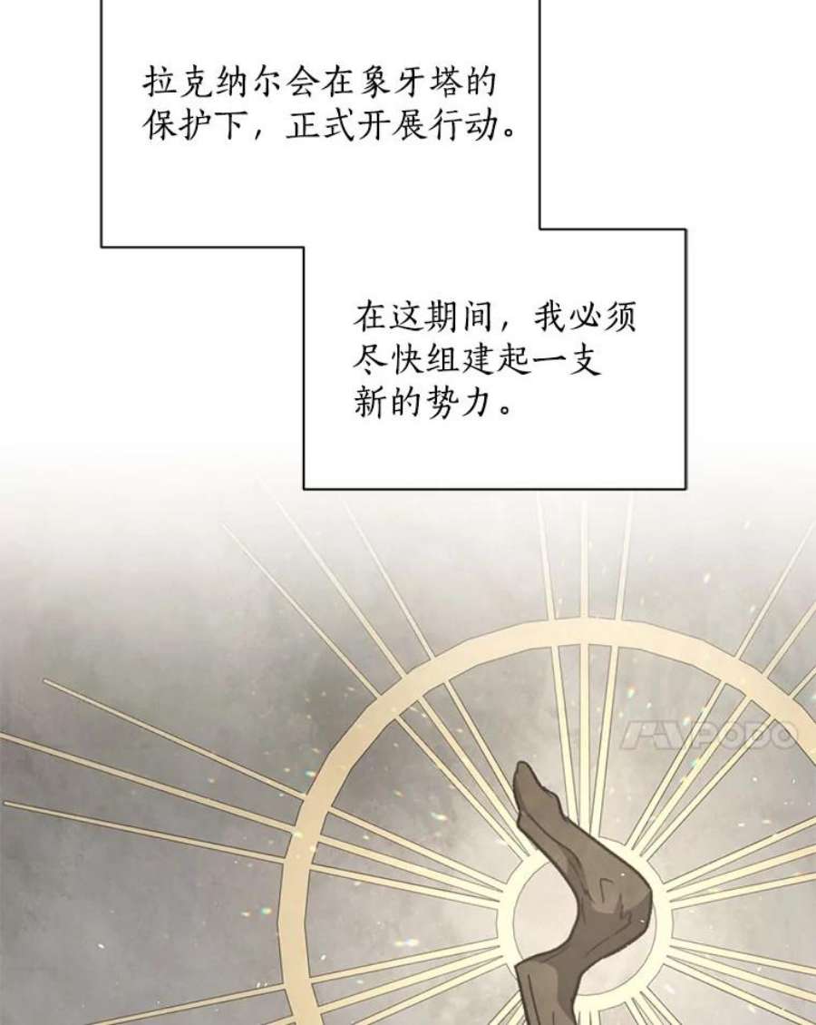 回归的8阶魔法师19.入学象牙塔