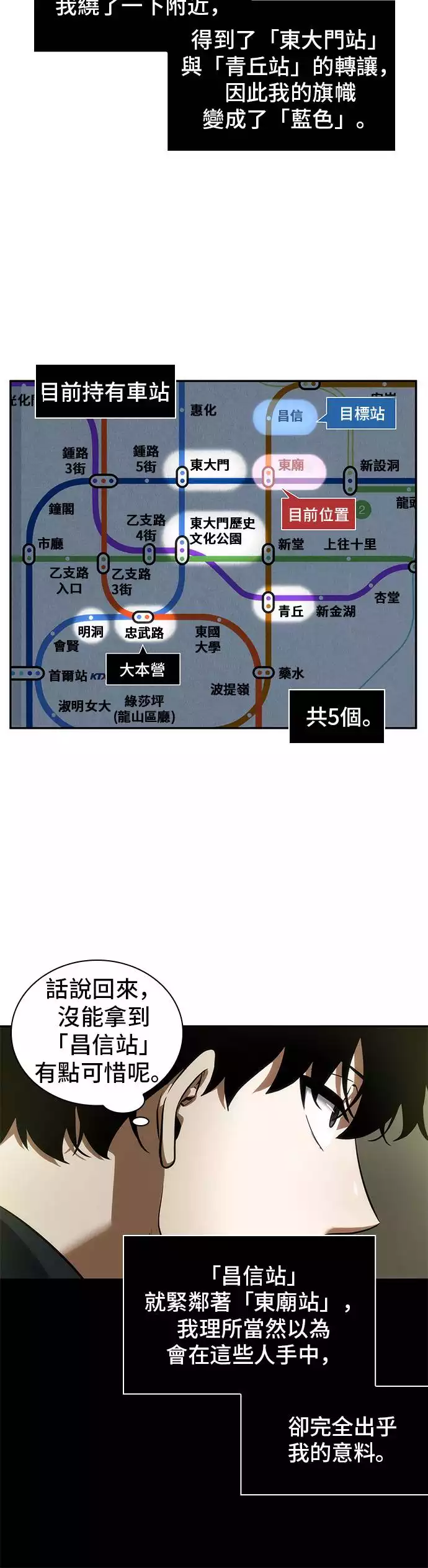 全知读者视角第49话