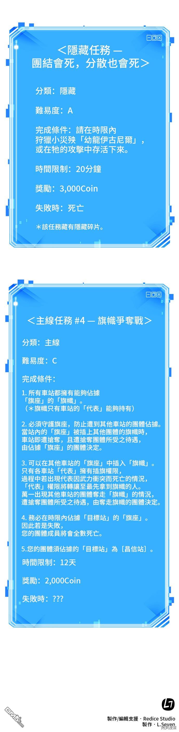全知读者视角第54话