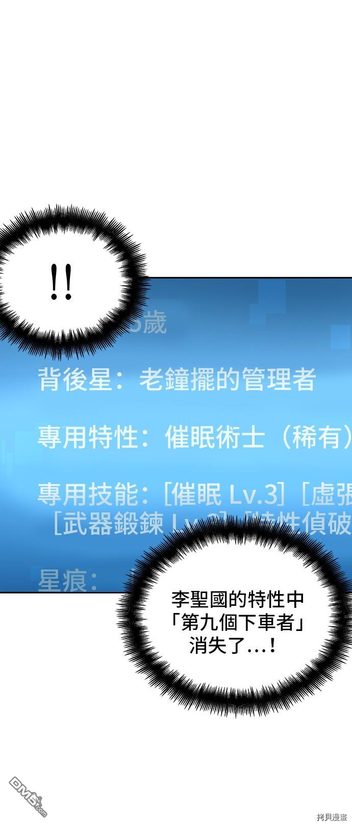 全知读者视角第58话
