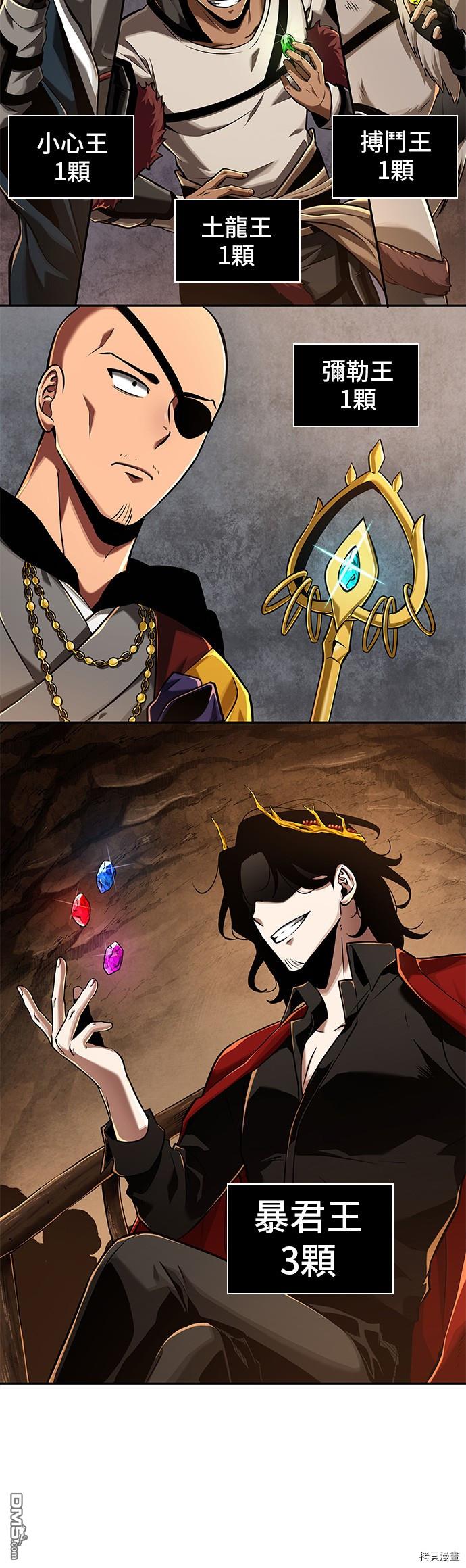 全知读者视角第62话