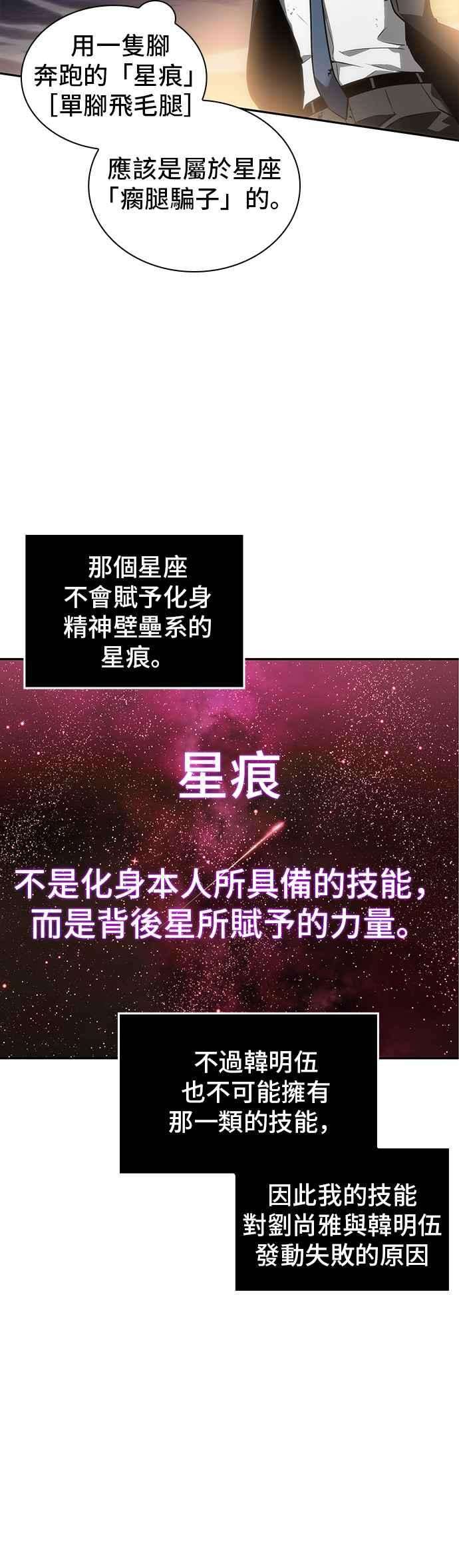 全知读者视角010. Ep.02 主角 4