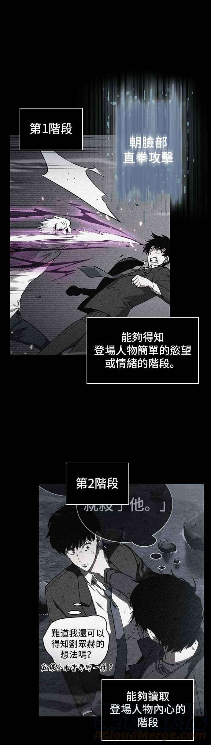 全知读者视角057. Ep.13 王者之战 1