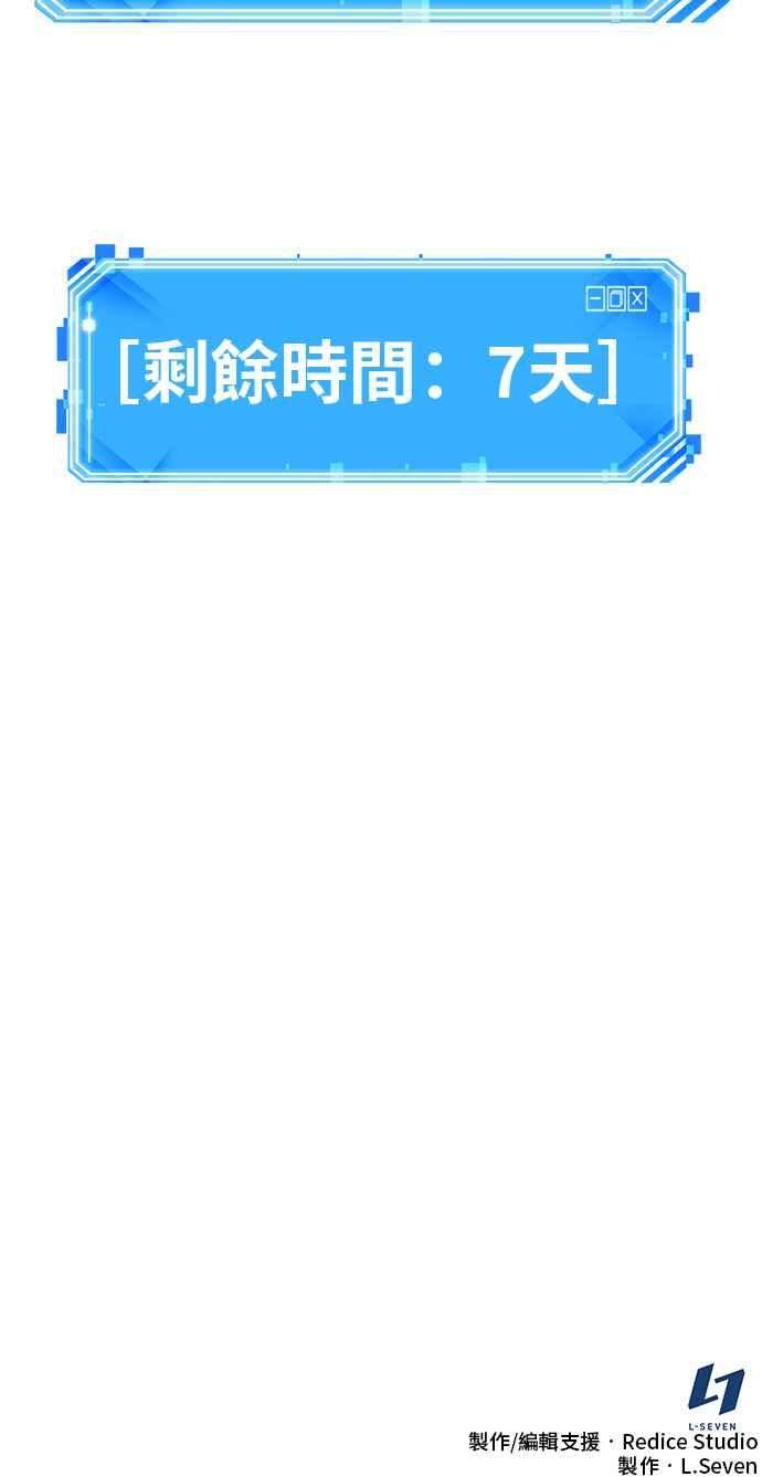 全知读者视角080. Ep.17 SSS级天赋（4）
