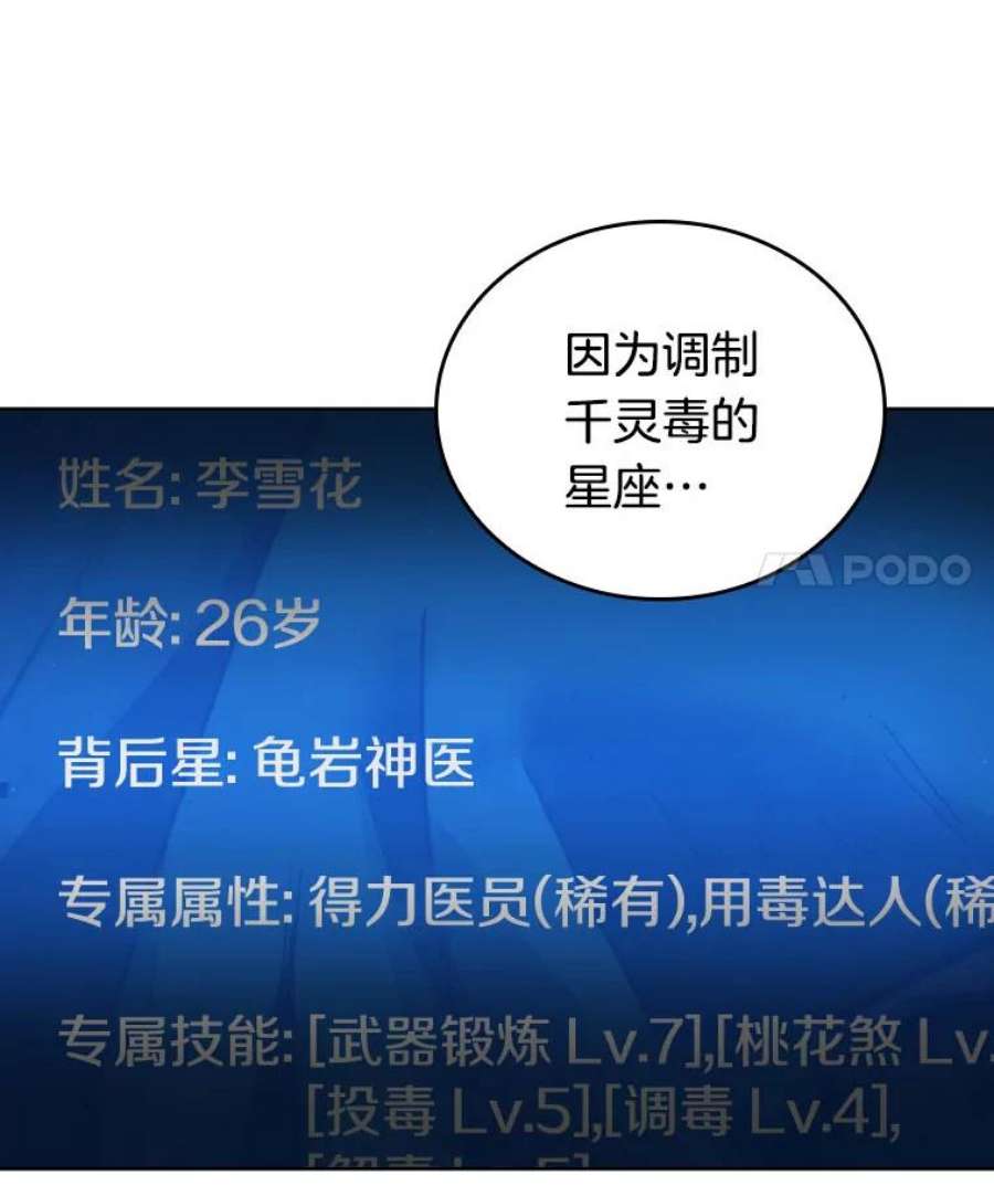 全知读者视角80.SSS级天赋-4