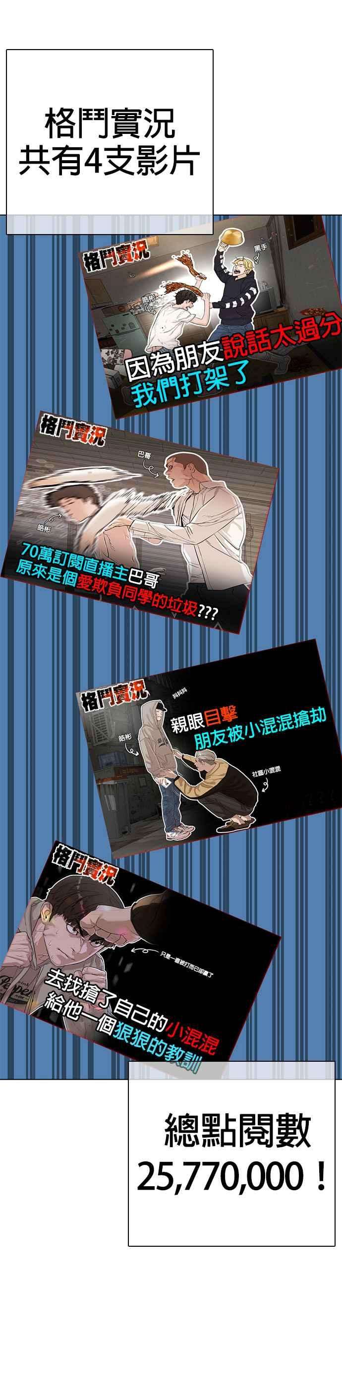 格斗实况6话 总收入2000万元！