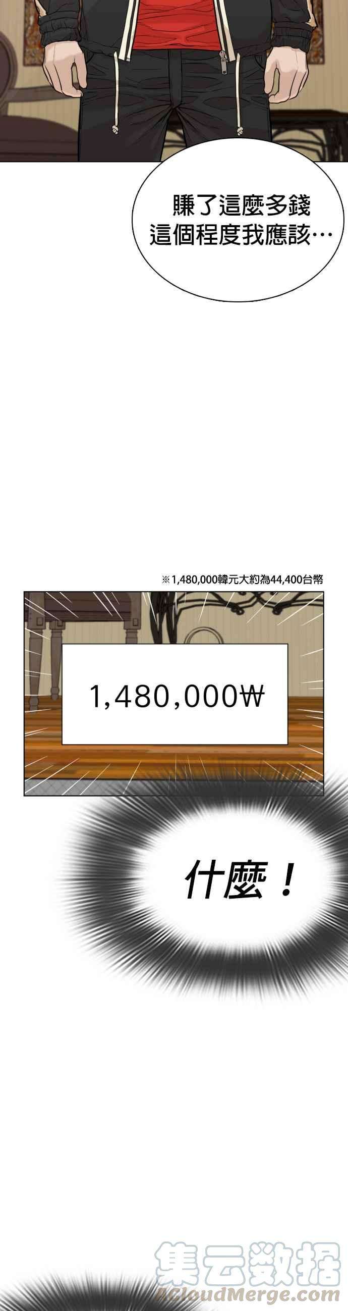 格斗实况6话 总收入2000万元！