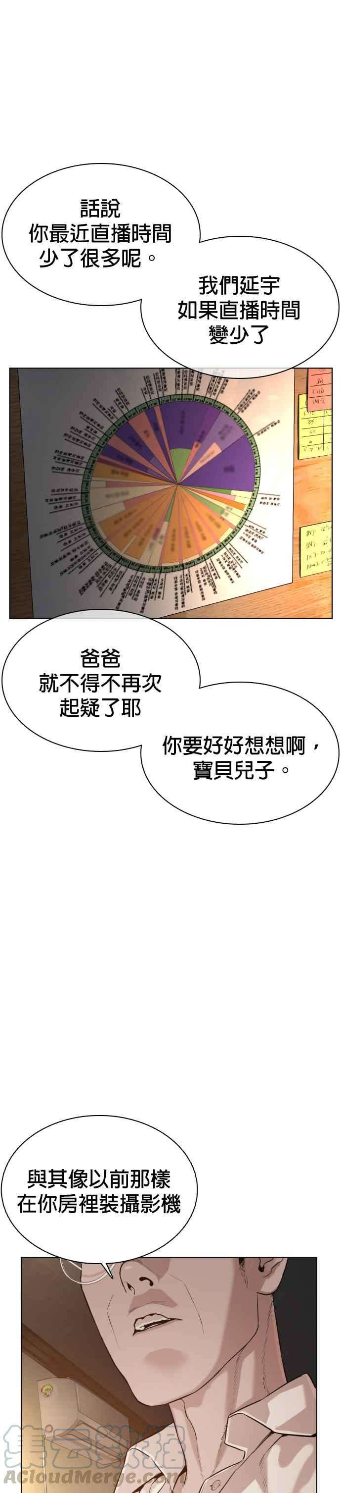 格斗实况55话 骗你的