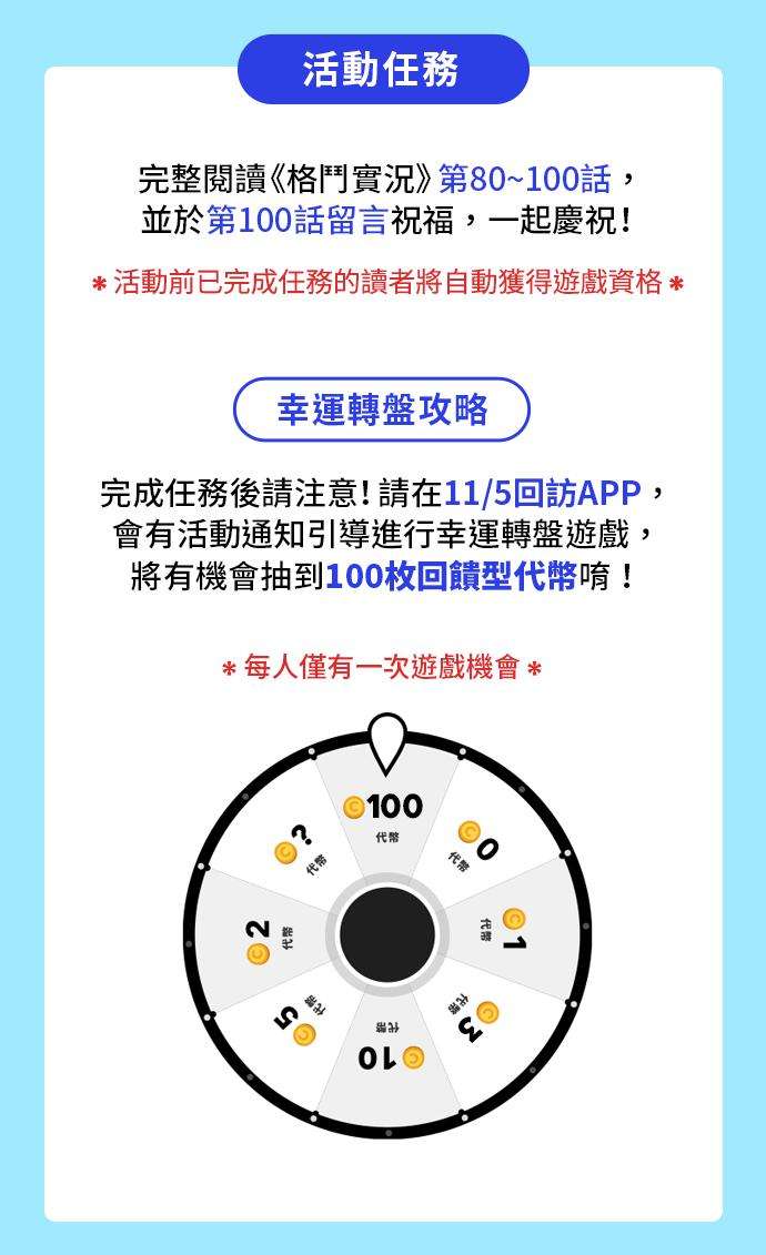 格斗实况102话 今天有点苦呢