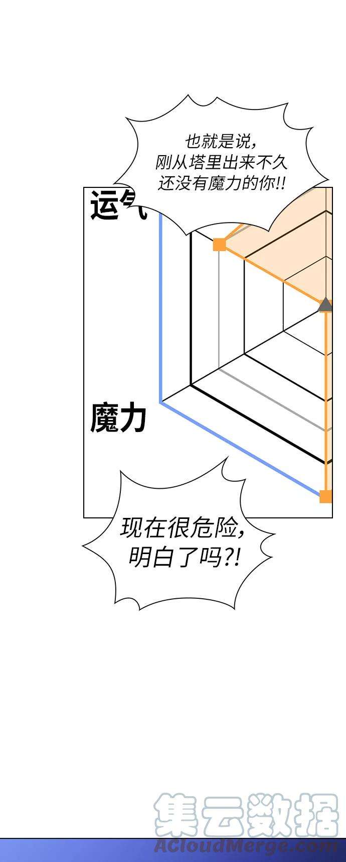 被塔诅咒的猎人16话