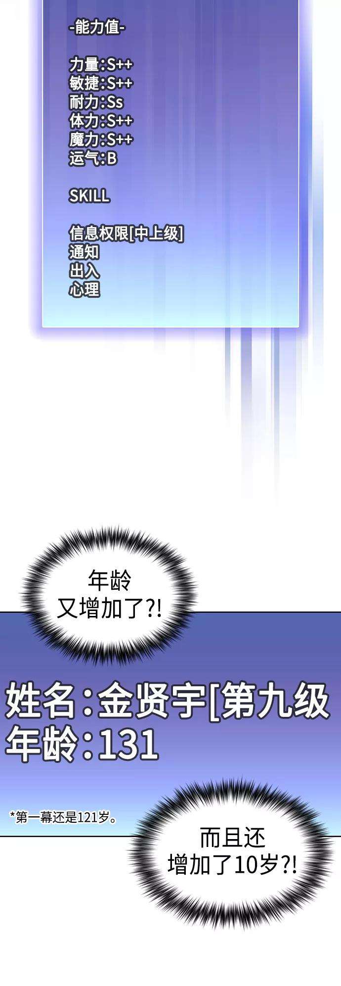 被塔诅咒的猎人96话