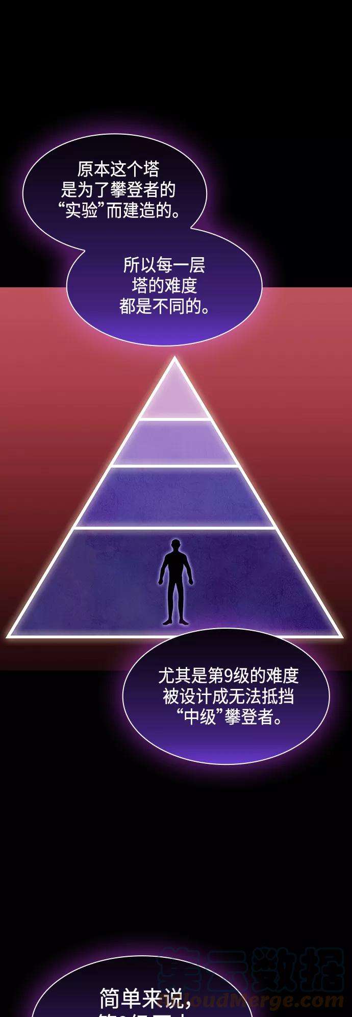 被塔诅咒的猎人99话