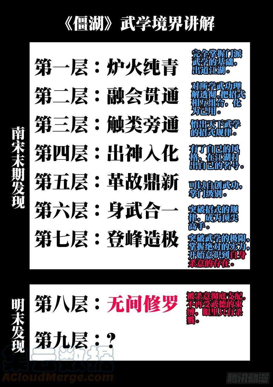 僵湖一百一二话-蜀城之战（十一）